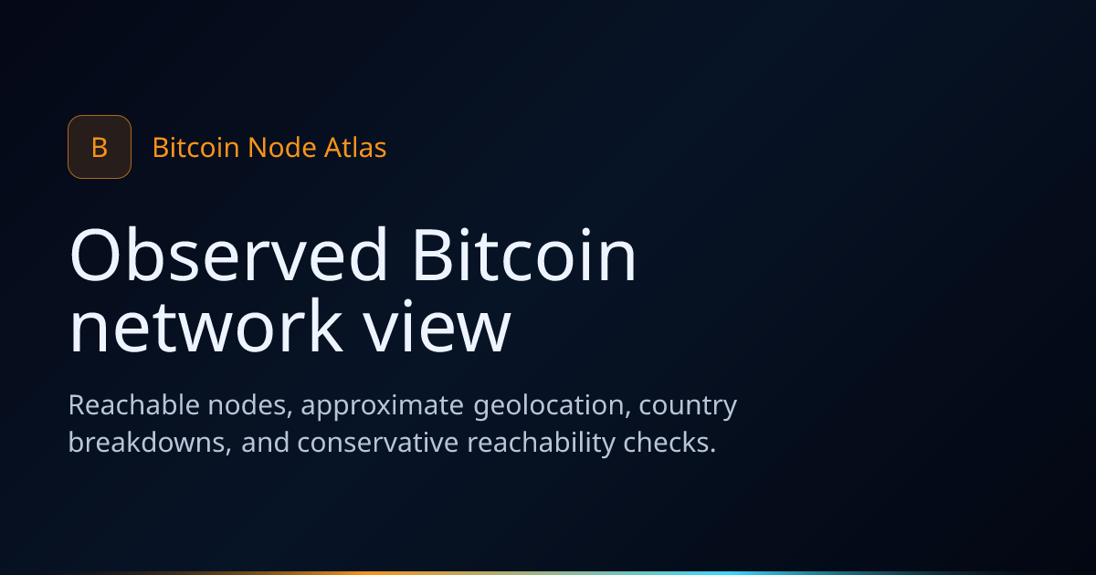 Bitcoin Node Atlas — Observed Bitcoin Node Map & Network Stats